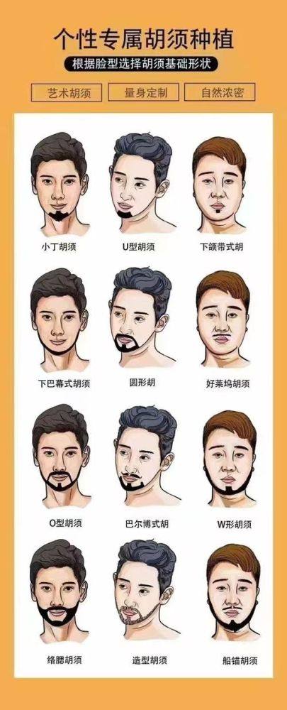 广州广大亿美植发医疗美容整形医院详细的预约挂号方式及流程