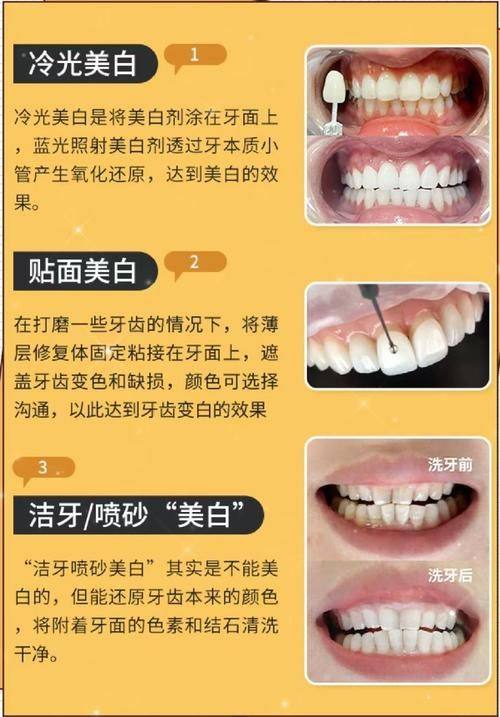 深圳博仕口腔上川店地址电话营业时间