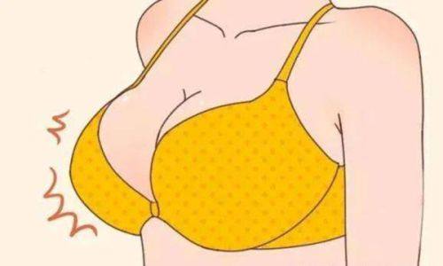 济南新颜整形医院地址电话营业时间