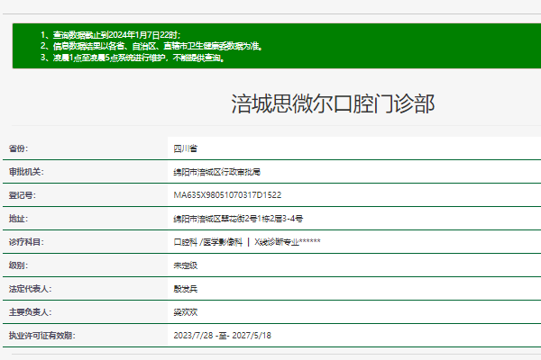 绵阳涪城思微尔口腔门诊部收费价格表/收费标准