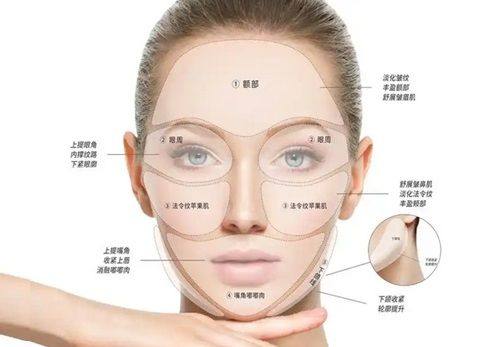 台州丽雅医疗美容门诊部真人口碑评价怎么样?