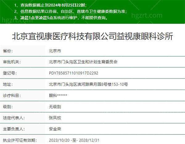 北京益视康眼科诊所是正规医院吗?