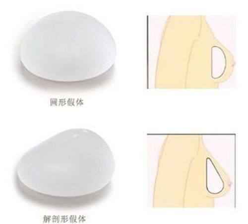 长春韩合爱心医疗美容医院收费价格表/收费标准