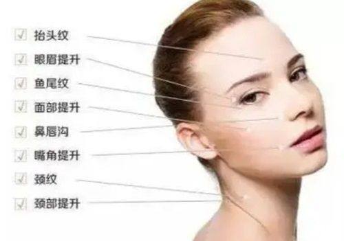 上海昕伊颜医疗美容门诊部特色项目及技术优势