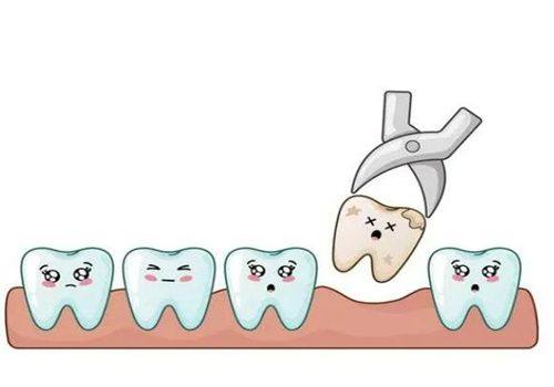 安徽淮北于钦睿口腔地址电话营业时间