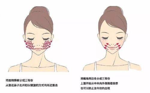 郴州市第三人民医院医疗美容科医生团队实力强大及骨干医生简介