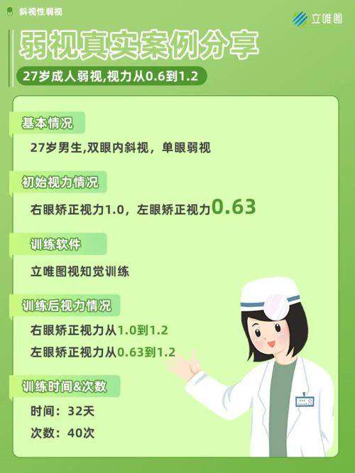 中山大学附属第七医院眼科详细的预约挂号方式及流程