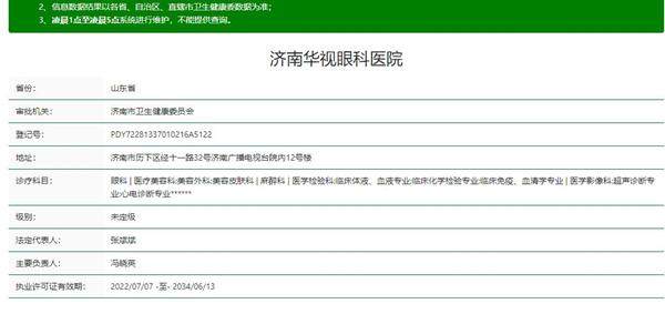 济南华厦眼科医院地址电话营业时间