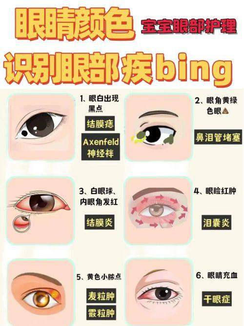 西安高陵太和综合医院地址电话营业时间