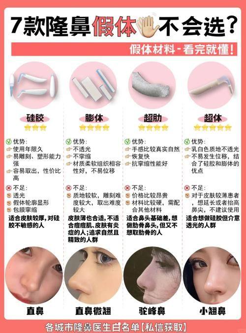 医院特色项目及技术优势