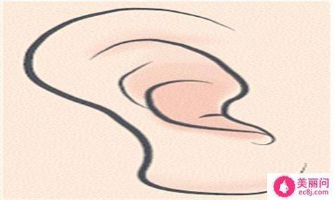 湖南常德美莱整形地址电话营业时间