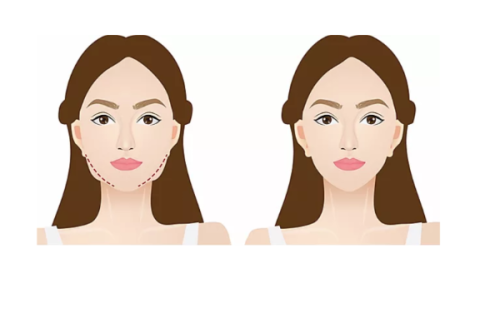 邵阳幻都荣恩整形医院详细的预约挂号方式及流程