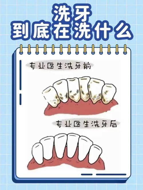 山西盛大口腔医院详细的预约挂号方式及流程