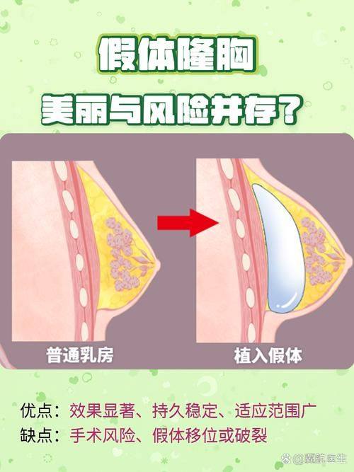 美颐天医疗美容诊所真人口碑评价怎么样?
