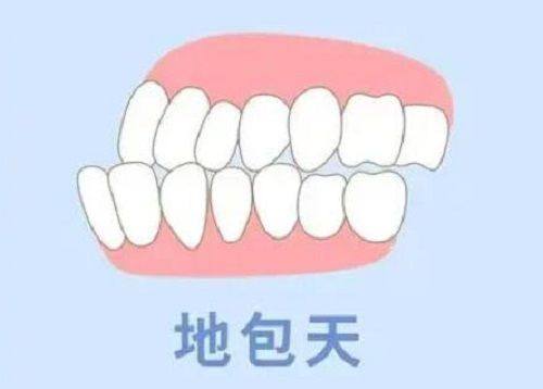 长春碧宝医疗美容门诊部特色项目及技术优势