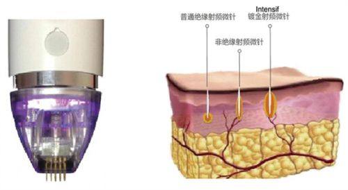甘肃酒泉华美医疗美容医院详细的预约挂号方式及流程