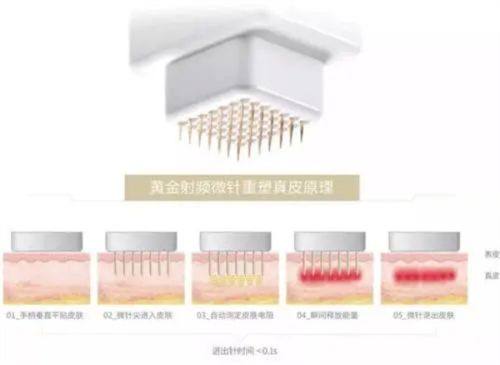 甘肃酒泉华美医疗美容医院地址电话营业时间