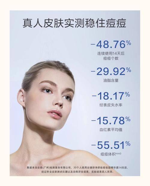 海南依琳医疗美容门诊部真人口碑评价怎么样?