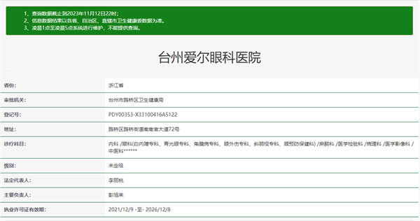 台州爱尔眼科医院地址电话营业时间