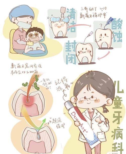 陶胤彤医生坐诊医院