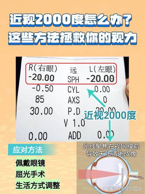 程传敏医生预约挂号