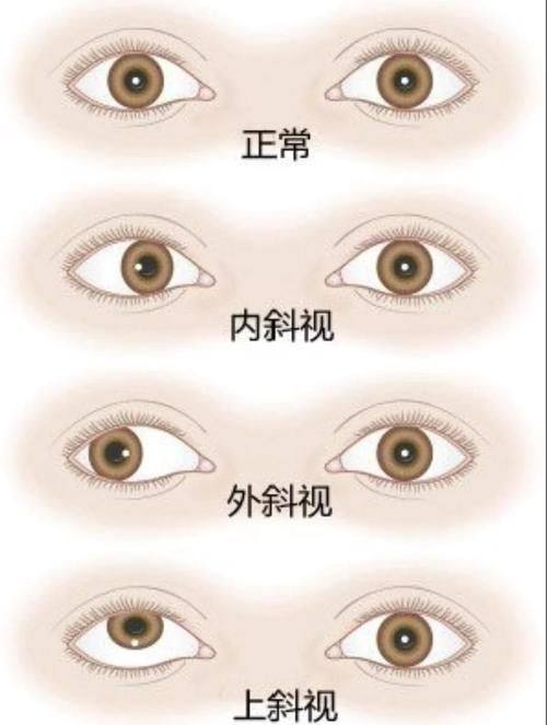 程传敏医生坐诊医院