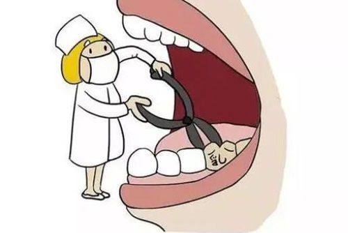 王淼医生技术优势