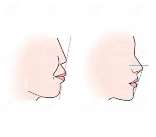 康健医生坐诊医院