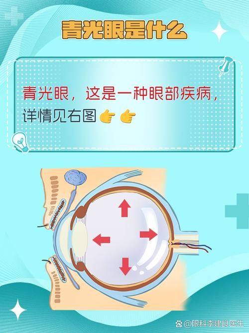 临沂润视眼科医院地址电话营业时间