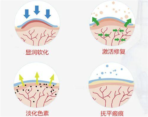 马春旭医生口碑评价及真人实例