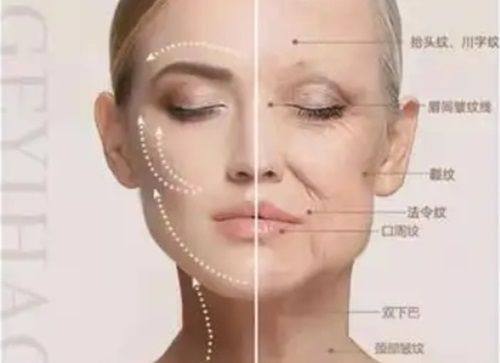 杭州医巢医疗美容诊所特色项目及技术优势