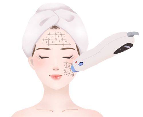 广州南珠医疗美容门诊部特色项目及技术优势