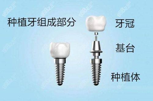 陶胤彤医生技术优势