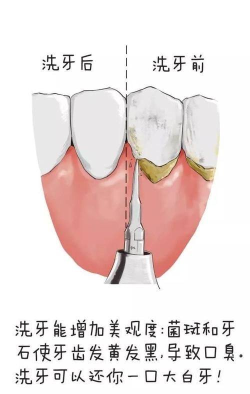 江苏南京鼓楼袁竹兰口腔详细的预约挂号方式及流程