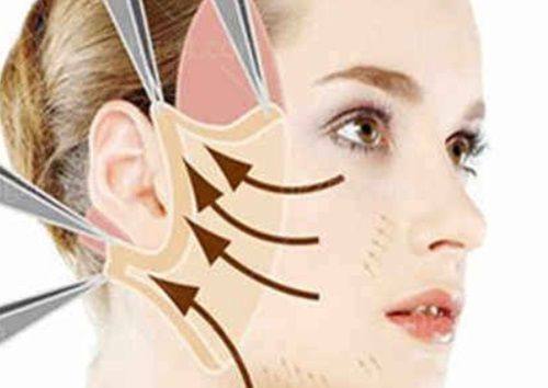 青岛华韩整形医院地址电话营业时间