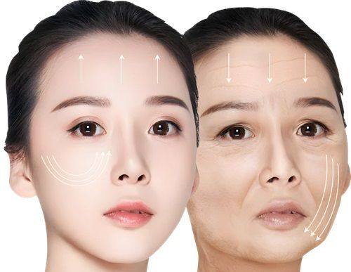 青岛华韩整形医院特色项目及技术优势