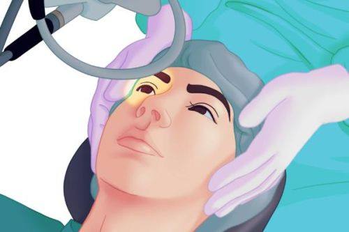 王晓艳医生技术优势