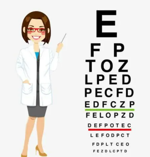 王晓艳医生擅长项目