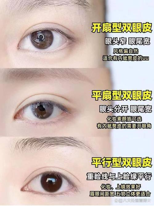 申琦医生口碑评价及真人实例