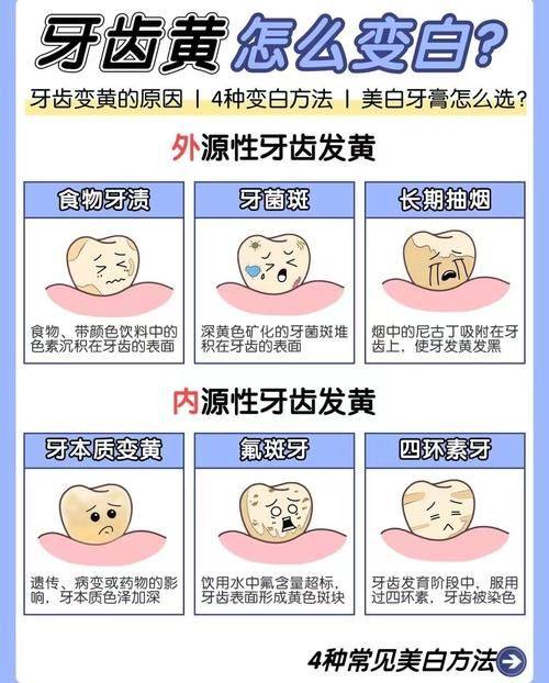 山东泰安正和口腔是正规医院吗？