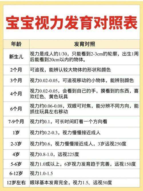 云南省邮电医院眼科地址电话营业时间