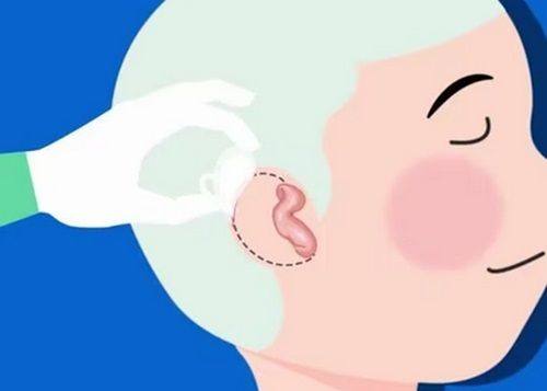 长沙煌美整形疗美容医院是正规医院吗？