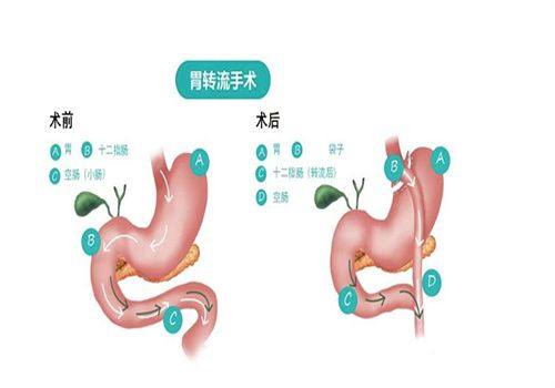 马春旭医生预约挂号