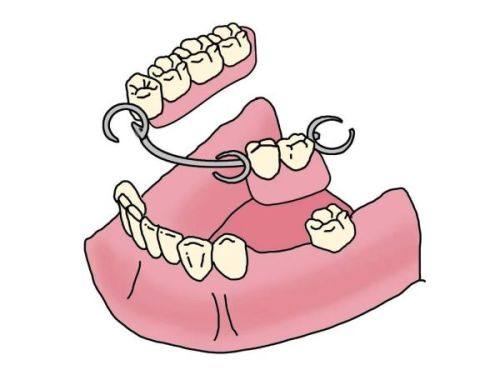 方丽医生预约挂号