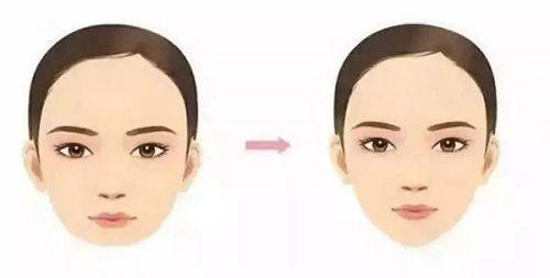 马春旭医生坐诊医院