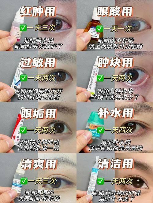 王平宝医生技术优势