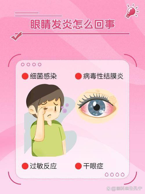 王津伟医生价格表