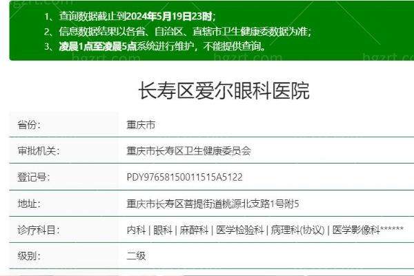 刘洪医生技术优势