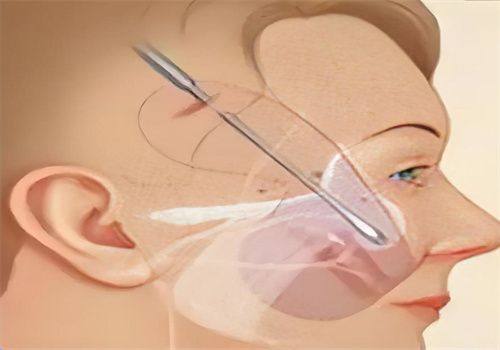 石家庄面容管家医疗美容医生团队实力强大及骨干医生简介