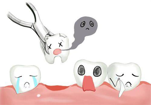 深圳龙普兰特口腔门诊部地址电话营业时间